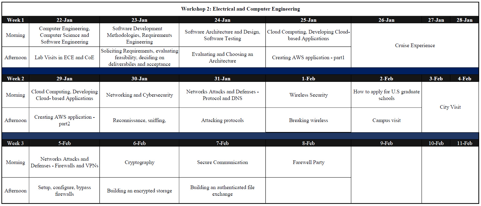 electrical and computer engineering workshop schedule