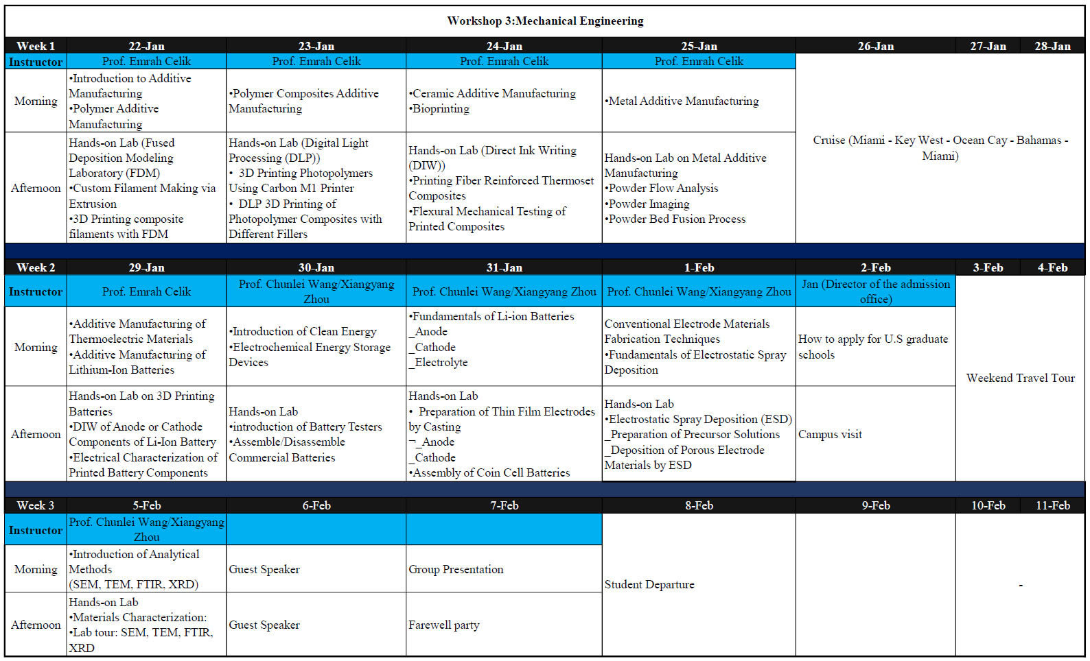 mechanical engineering workshop schedule